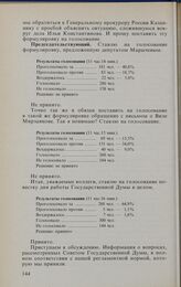 Заседание Государственной Думы. 9 февраля 1994 г. Информация Председателя Государственной Думы Рыбкина И.П. о вопросах, рассмотренных Советом Государственной Думы