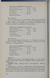 Заседание Государственной Думы. 11 февраля 1994 г. О проекте федерального закона о внесении изменений и дополнений в Уголовный кодекс РСФСР и Уголовно-процессуальный кодекс РСФСР. Выступления в прениях. Грицань В.В. 