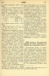 1880. Октября 20. — Об увеличении кредита на наем помещения для Варшавской ветеринарной школы