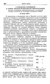 О проектировании Иваново-Вознесенской районной электростанции. О разработке торфяников в районе Иваново-Вознесенской электростанции. (Письмо Управления электротехнических сооружений Высшей коллегии по постройке топливных ветвей). 19 июня 1920 г.