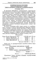 Строительство электростанций в Западной области. Производственная программа электротехнического отдела Совета народного хозяйства Западной области. 14 декабря 1918 г.