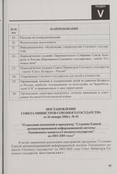 Постановление Совета Министров Союзного государства от 16 января 2006 г. № 41 "О внесении изменений в программу "Создание Единой автоматизированной информационной системы Таможенного комитета Союзного государства" на 2003-2005 годы"