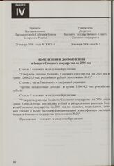 Изменения и дополнения в бюджет Союзного государства на 2005 год. Приняты Постановлением Парламентского Собрания Союза Беларуси и России 20 января 2006 года № ХХІХ-8. Утверждены Декретом Высшего Государственного Совета Союзного государства 24 янва...