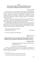 Записка Кустанайского обкома КП Казахстана об ансамбле «Покорителям целинных земель». 27 марта 1979 г.