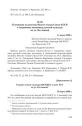 Приложение 1 к телеграмме коллектива Малого театра Союза СССР от 14 марта 1980 г. Справка отдела культуры ЦК КПСС о доме № 6 по ул. Неглинной. 20 марта 1980 г.