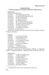 Приложение 2 к информации Министерства культуры СССР от 24 июня 1982 г. Победители VII Международного конкурса имени П.И. Чайковского