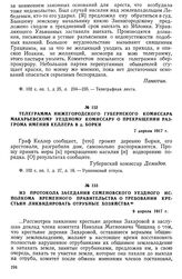 Телеграмма нижегородского губернского комиссара макарьевскому уездному комиссару о прекращении разгрома имения Келлера в д. Борки. 7 апреля 1917 г.