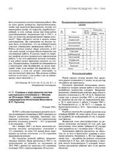 Справка о ходе ремонта систем центрального отопления в г. Москве на 29 января 1944 г., направленная председателю Исполкома Моссовета В.П. Пронину. 29 января 1944 г.