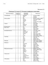 Приложение № 2 к отчету Управления кинофикации Исполкома Моссовета от 31 декабря 1944 г. Приложение № 8 к разделу VII. Повторность кинофильмов по кинотеатрам