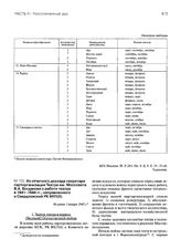 Из отчетного доклада секретаря парторганизации Театра им. Моссовета В.А. Богданова о работе театра в 1941-1944 гг., направленного в Свердловский РК ВКП(б). Не ранее 1 января 1945 г.