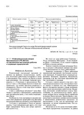 Информационная сводка Москворецкого РК ВКП(б) «О пасхальном настроении рабочих и служащих предприятий». 7 мая 1945 г.