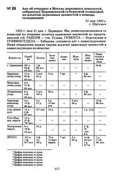 Акт об отправке в Москву церковных ценностей, собранных Царицынской губернской комиссией по изъятию церковных ценностей в помощь голодающим. г. Царицын, 31 мая 1922 г.