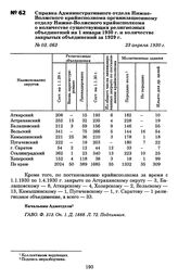 Справка Административного отдела Нижне-Волжского крайисполкома организационному отделу Нижне-Волжского крайисполкома о количестве существующих религиозных объединений на 1 января 1930 г. и количестве закрытых объединений за 1929 г. 23 апреля 1930 г.