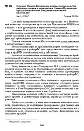 Письмо Нижне-Волжского крайисполкома всем райисполкомам и горсоветам Нижне-Волжского края о составлении сведений о наличии колоколов. 7 июля 1933 г.