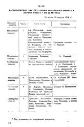 Расположение частей I армии Восточного фронта в период боев с 7 по 16 августа. Не ранее 16 августа 1918 г.