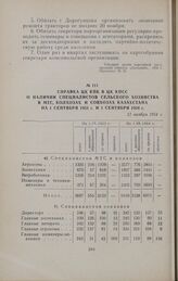 Справка ЦК КПК в ЦК КПСС о наличии специалистов сельского хозяйства в МТС, колхозах и совхозах Казахстана на 1 сентября 1953 г. и 1 сентября 1954 г. 13 ноября 1954 г.