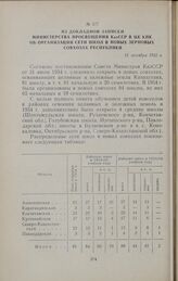 Из докладной записки Министерства просвещения КазССР в ЦК КПК об организации сети школ в новых зерновых совхозах республики. 15 октября 1955 г.