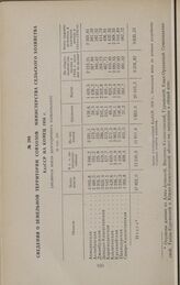 Сведения о земельной территории совхозов Министерства сельского хозяйства КазССР на конец 1956 г.
