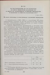 Из постановления ЦК КП Казахстана и Совета Министров Казахской ССР «О мерах по дальнейшему развитию овцеводства в колхозах и совхозах Казахской ССР». 5 июля 1962 г.