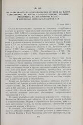 Из записки отдела комсомольских органов ЦК ВЛКСМ секретариату ЦК ВЛКСМ о трудоустройстве девушек, прибывших на постоянную работу в целинные совхозы Казахской ССР. 11 июля 1959 г.