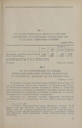 Из статистического отчета о составе партийной организации Казахстана по сельским райкомам партии. 1 января 1954 г.