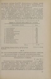 Из постановления бюро Кокчетавского обкома КП Казахстана о работе агитколлектива парторганизации «Жаркульского» зерносовхоза Рузаевского района. 22 июля 1954 г.