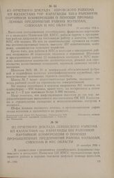 Из отчетного доклада Кировского райкома КП Казахстана гор. Караганды XIII районной партийной конференции о помощи промышленных предприятий района колхозам, совхозам и МТС области. 11 сентября 1954 г.