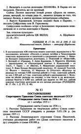 Постановление Секретариата Правления Союза советских писателей СССР «Утверждение сметы Союза на 1936 г.». От 1 октября 1935 г.