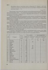 Докладная записка министру путей сообщения Б. П. Бещеву о ходе подготовки иностранной специализированной выставки «Подвижной состав железных дорог — 71». 2 июня 1971 г.