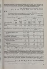 Из отчета Главного пассажирского управления МПС СССР в министерство о росте парка пассажирских вагонов за 1971 г. 5 апреля 1972 г.