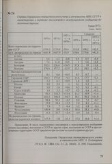 Справка Управления статистического учета и отчетности МПС СССР в министерство о перевозке пассажиров в международном сообщении по железным дорогам. 9 июня 1972 г.