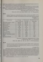 Справка Управления статистического учета и отчетности МПС СССР в министерство о поставке железнодорожному транспорту грузовых вагонов. 10 октября 1975 г.