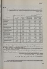 Из справки Управления статистического учета и отчетности МПС СССР в министерство об экономии топливно-энергетических ресурсов. 5 января 1976 г.