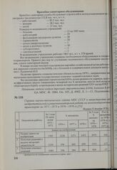 Справка научно-технического совета МПС СССР в министерство об изобретательской и рационализаторской работе на железнодорожном транспорте за 1971—1973 и 1976— 1978 гг. Не ранее 31 декабря 1978 г.