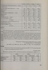 Из отчета Главного пассажирского управления МПС СССР в министерство о парке пассажирских вагонов в 1979 г. 16 марта 1980 г.