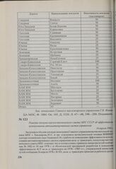 Решение пленума научно-технического совета МПС СССР об эффективном использовании автоматизированных систем управления. 14 апреля 1980 г.