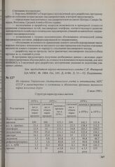 Из справки Управления статистического учета и отчетности МПС СССР в министерство о состоянии и обновлении грузового вагонного парка железных дорог. 11 июля 1980 г.