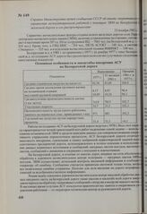 Справка Министерства путей сообщения СССР об опыте оперативного управления эксплуатационной работой с помощью ЭВМ на Белорусской железной дороге и его распространению. 23 декабря 1981 г.