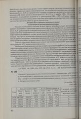 Справка Управления статистического учета и отчетности МПС СССР в министерство о выполнении плана капитальных вложений на развитие и внедрение вычислительной техники по сети железных дорог СССР и Белорусской дороге. 24 декабря 1981 г.