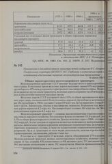 Приложение к докладной записке министра путей сообщения Н. С. Конарева Генеральному секретарю ЦК КПСС М. С. Горбачеву о неотложных мерах по устойчивому обеспечению перевозок железнодорожным транспортом. 16 апреля 1985 г.