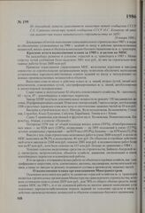 Из докладной записки заместителя министра путей сообщения СССР Г. Х. Савченко министру путей сообщения СССР Н. С. Конареву об итогах выполнения плана капитального строительства по МПС. 20 января 1986 г.