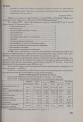Из объяснительной записки дирекции Байкало-Амурской магистрали в министерство о балансе и отчете по производственно-финансовой деятельности за 1986 г. 6 февраля 1987 г.