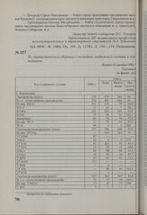 Из статистического сборника о поставках подвижного состава и контейнеров. Не ранее 31 декабря 1990 г.