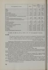 Из записки сводного отдела регионального развития Госкомэкономики РСФСР в Министерство путей сообщения СССР о хозяйственном освоении зоны БАМа и решении социально-экономических проблем региона. Не ранее 31 декабря 1990 г.