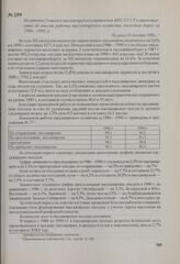 Из отчета Главного пассажирского управления МПС СССР в министерство об итогах работы пассажирского хозяйства железных дорог за 1986—1990 гг. Не ранее 31 декабря 1990 г.