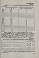 Из сведений ЦСУ СССР о внедрении электровозной тяги на ж.-д. транспорте в 1970-1990 гг.