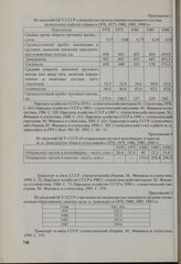 Из сведений ЦСУ СССР об отправлении грузов в контейнерах и пакетах ж.-д. транспортом общего пользования в 1970, 1975, 1980, 1985, 1990 гг.