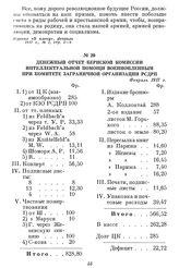 Денежный отчет Бернской комиссии интеллектуальной помощи военнопленным при Комитете заграничной организации РСДРП. Февраль 1917 г.