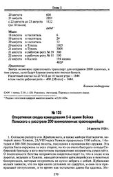 Оперативная сводка командования 5-й армии Войска Польского о расстреле 200 военнопленных красноармейцев. 24 августа 1920 г.