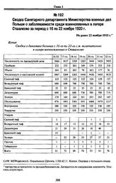 Сводка Санитарного департамента Министерства военных дел Польши о заболеваемости среди военнопленных в лагере Стшалково за период с 16 по 22 ноября 1920 г. Не ранее 22 ноября 1920 г.